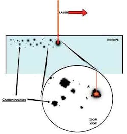 Th 0505ils Markingf2 Th 0505ils Markingf2