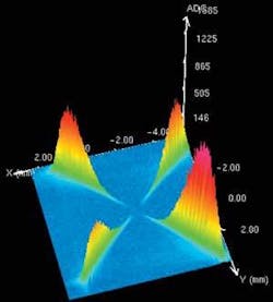 Th 0604ils Appreport03 03 Th 0604ils Appreport03 03