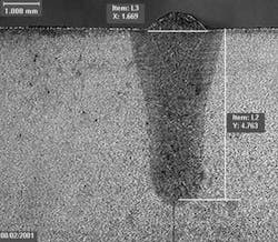 Th 0604ils Techreport03 Th 0604ils Techreport03