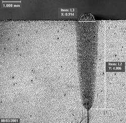 Th 0604ils Techreport04 Th 0604ils Techreport04