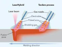 Th 0605ils Laserbeam01 Th 0605ils Laserbeam01