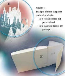 Th 0607ils Cutting01 Th 0607ils Cutting01