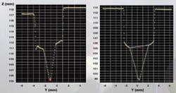 Th 0609ils 18fig3 Th 0609ils 18fig3