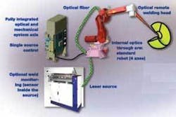Th 0609ils 35fig4 Th 0609ils 35fig4