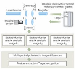 Th 0707lfw 06f1 Th 0707lfw 06f1