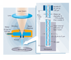 Th 0712ilshow01 Th 0712ilshow01
