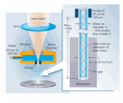 Th 0712ilshow01 Th 0712ilshow01