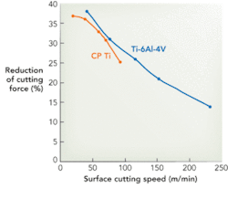 Th 0712ilslaserassistes02 Th 0712ilslaserassistes02