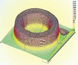 Th 0712ilsnewmethod02 Th 0712ilsnewmethod02