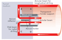 Th 0712ilsnewmethod04 Th 0712ilsnewmethod04