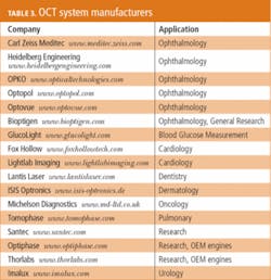 Th 0801bow Medicalt3 Th 0801bow Medicalt3