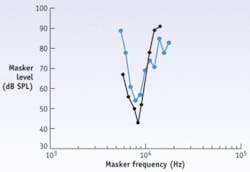 Th 0801bow News02 Th 0801bow News02