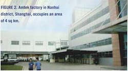 Th 0801embedding02 Th 0801embedding02