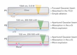 Th 0801ilsscribing Th 0801ilsscribing