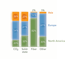 Th 0801pocket06 Th 0801pocket06