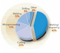 Th 0801pocket08 Th 0801pocket08