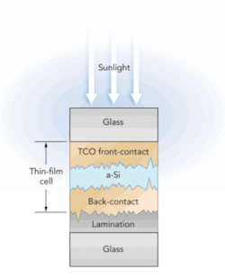 Th 0802ilsscribing01 Th 0802ilsscribing01