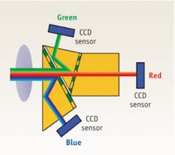 Th 0803bow4 Th 0803bow4