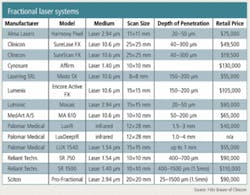 Th 0803bow 18 Th 0803bow 18