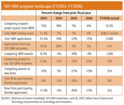 Th 0803bow 19 Th 0803bow 19