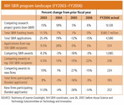 Th 0803bow 19 Th 0803bow 19