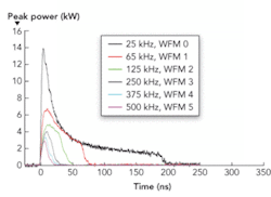 Th 0803ilsornamental02 Th 0803ilsornamental02