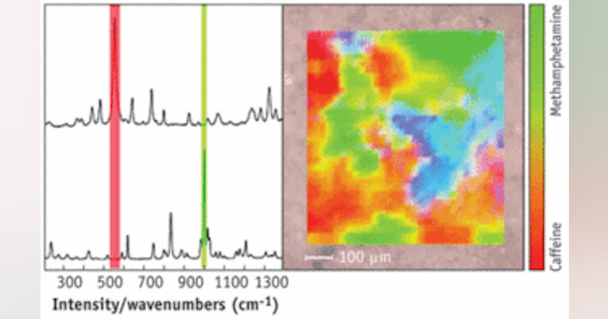 Raman spectroscopy helps law enforcement take a bite out of crime ...