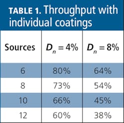 Th 0805bow Feat05 T1 Th 0805bow Feat05 T1