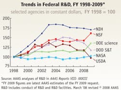 Th 0805bow Loop01 Th 0805bow Loop01