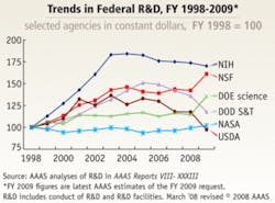 Th 0805bow Loop01 Th 0805bow Loop01
