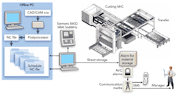 Th 0805ilscompetinglaser03 Th 0805ilscompetinglaser03