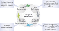 Th 0805ilsuniqueid04 Th 0805ilsuniqueid04