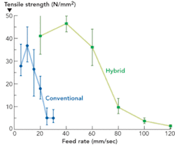 Th 0806ilshybrid04 Th 0806ilshybrid04