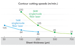 Th 0807update04 Th 0807update04