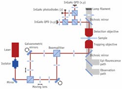 Th 0809bow Advanced03 Th 0809bow Advanced03