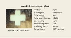 FIGURE 2. Surface etched feature in glass. FIGURE 2. Surface etched feature in glass.