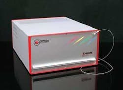 FIGURE 2. Honorable mention winner, Toptica’s iChrome (top), produces fiber-coupled output of more than 1.5 mW tunable over the complete wavelength range 480 to 640 nm (bottom). FIGURE 2. Honorable mention winner, Toptica’s iChrome (top), produces fiber-coupled output of more than 1.5 mW tunable over the complete wavelength range 480 to 640 nm (bottom).