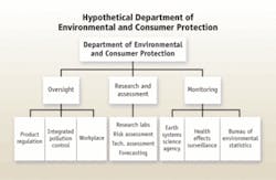 Th Biophot 070904 Th Biophot 070904