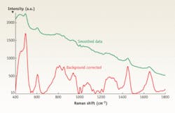 Th Comb 01 Th Comb 01