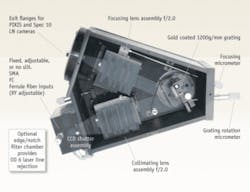 Th Comb 02 Th Comb 02