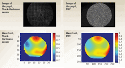 FIGURE 1. Images of the pupil (above) and wavefront (below) obtained with the Shack-Hartmann sensor (left) and with a digital wavefront camera (right) demonstrate a significant difference in resolution. FIGURE 1. Images of the pupil (above) and wavefront (below) obtained with the Shack-Hartmann sensor (left) and with a digital wavefront camera (right) demonstrate a significant difference in resolution.