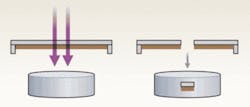 FIGURE 3. The Leica LMD system dissects the cells using a UV laser (left). Then, the dissected cells fall by gravity deposition into a tube. FIGURE 3. The Leica LMD system dissects the cells using a UV laser (left). Then, the dissected cells fall by gravity deposition into a tube.
