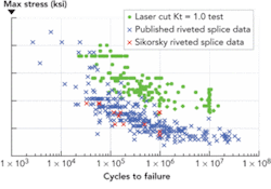 Th Lasercutting05 Th Lasercutting05