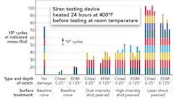 Th Lasershock01 Th Lasershock01