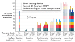 Th Lasershock01 Th Lasershock01