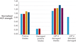 Th Lasershock02 Th Lasershock02