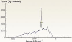 Th Long 01 Th Long 01