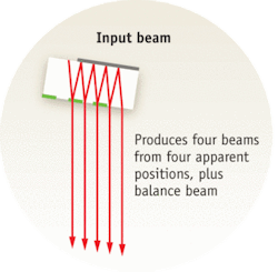 Th Mult 02 Th Mult 02