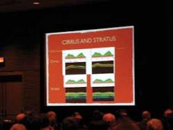 AAO conference sessions included discussions of many aspects of OCT, including the advance from Zeiss’s Cirrus time-domain system to its Stratus Fourier-domain unit. AAO conference sessions included discussions of many aspects of OCT, including the advance from Zeiss’s Cirrus time-domain system to its Stratus Fourier-domain unit.