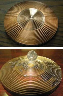 Th Ora Fig 1 Th Ora Fig 1